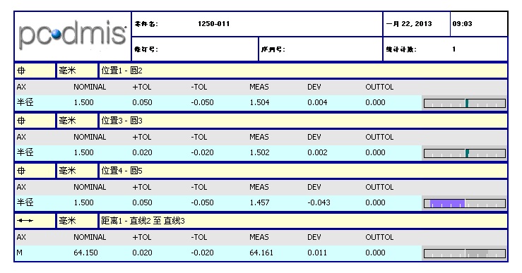 五金零部件檢測步驟分享(圖7)