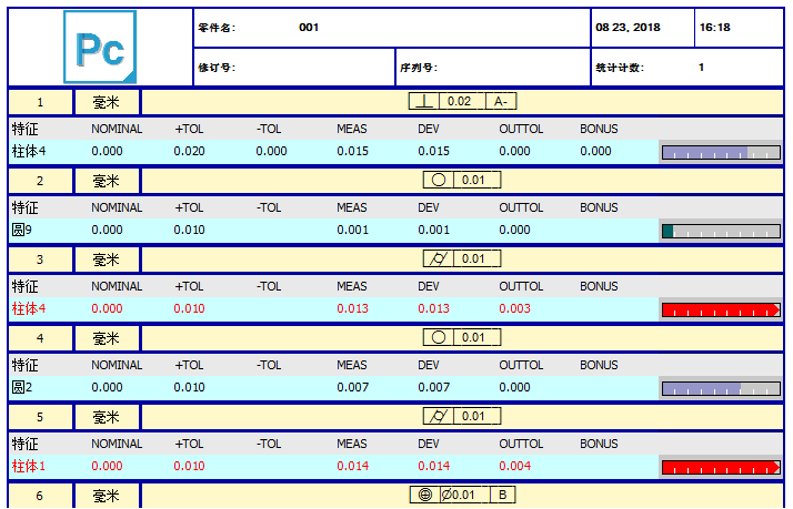 高效應對復雜機械臂，迎合時代高品質需求(圖9)