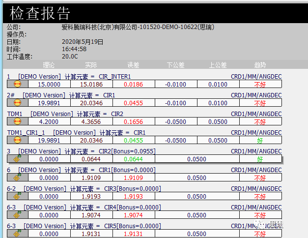 如何定制不同的三坐标仪RationalDMIS表格报告(图1)